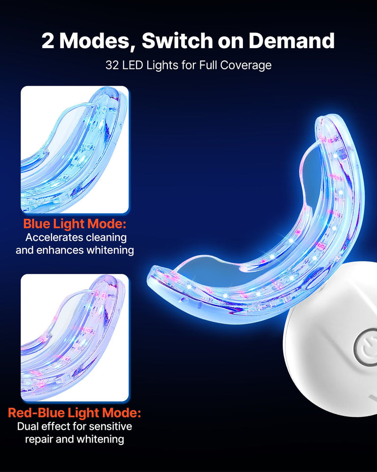LED Teeth Whitening Kit Portable Peroxide-Free with U-Shaped Tray